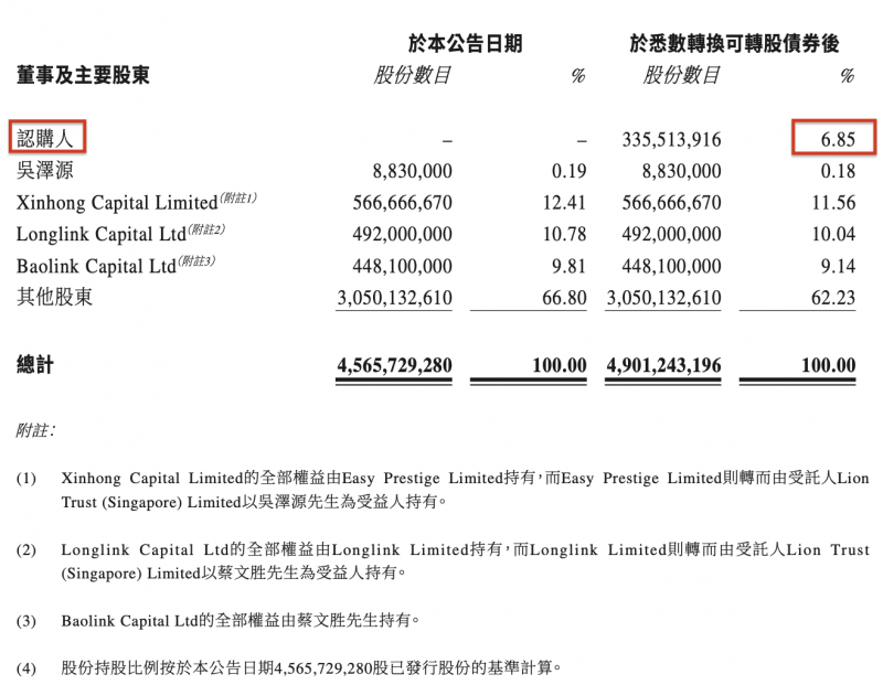 这一堂课揭开了期货量化交易编程的神秘面纱，让我顿悟了不少秘诀