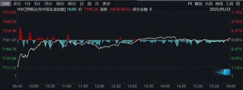 xm外汇官网入口今天外汇行情剧变，理财者请注意！