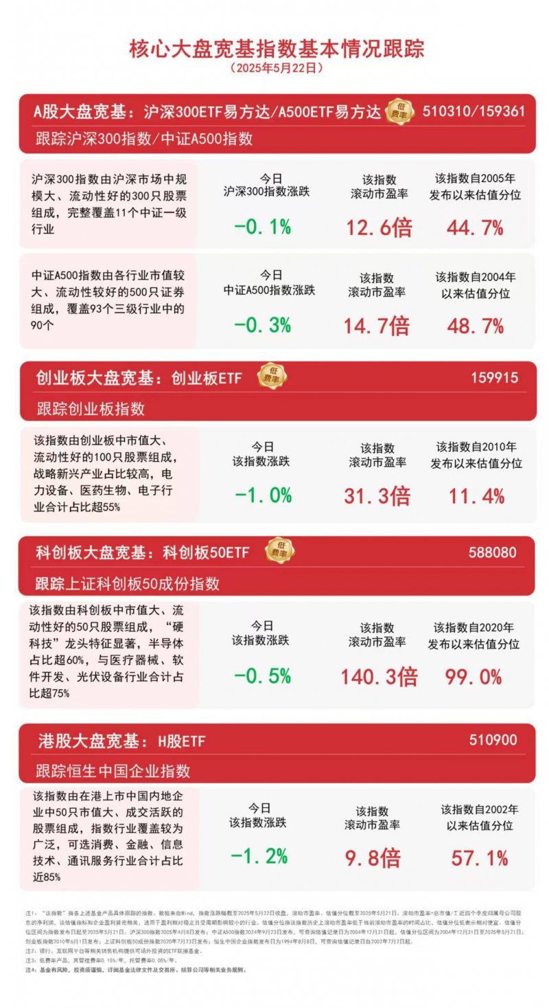神经退行性疾病“分子图谱”绘成