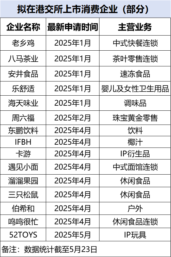 我花了3个月，深入研究了程序交易的秘密与误区