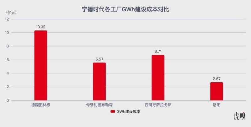 AI化身“助手”，人类学习水平会变弱吗？