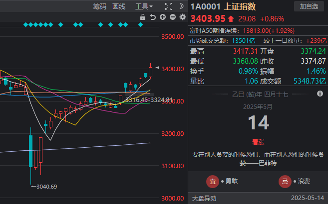 XM外汇平台摆脱遥控器 机器人自主踢足球赛