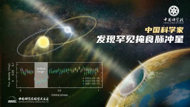 螃蟹游戏服务网获批成为中国网络协会会员机构