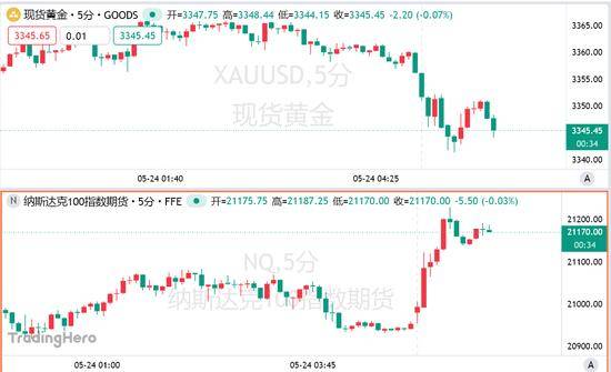 自然指数2025科研领导者榜单：中国保持第一