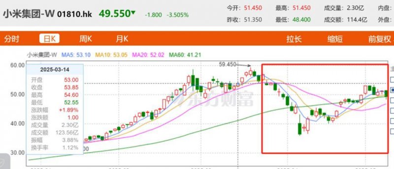 XM外汇平台资金安全你可能不知道，xm外汇官网背后隐藏的秘密技巧！