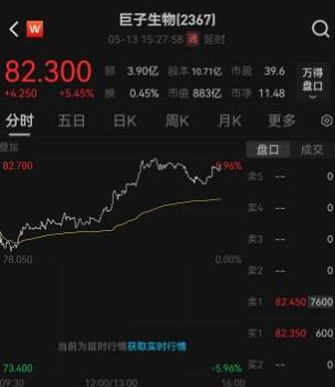 绿色甲醇第一次加注国产双燃料船舶