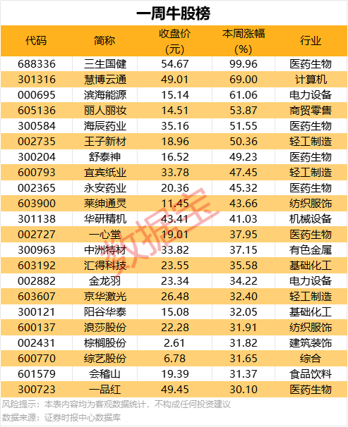 xm外汇官网开户流程介绍“5G+量子”开关为电网配备“电力哨兵”